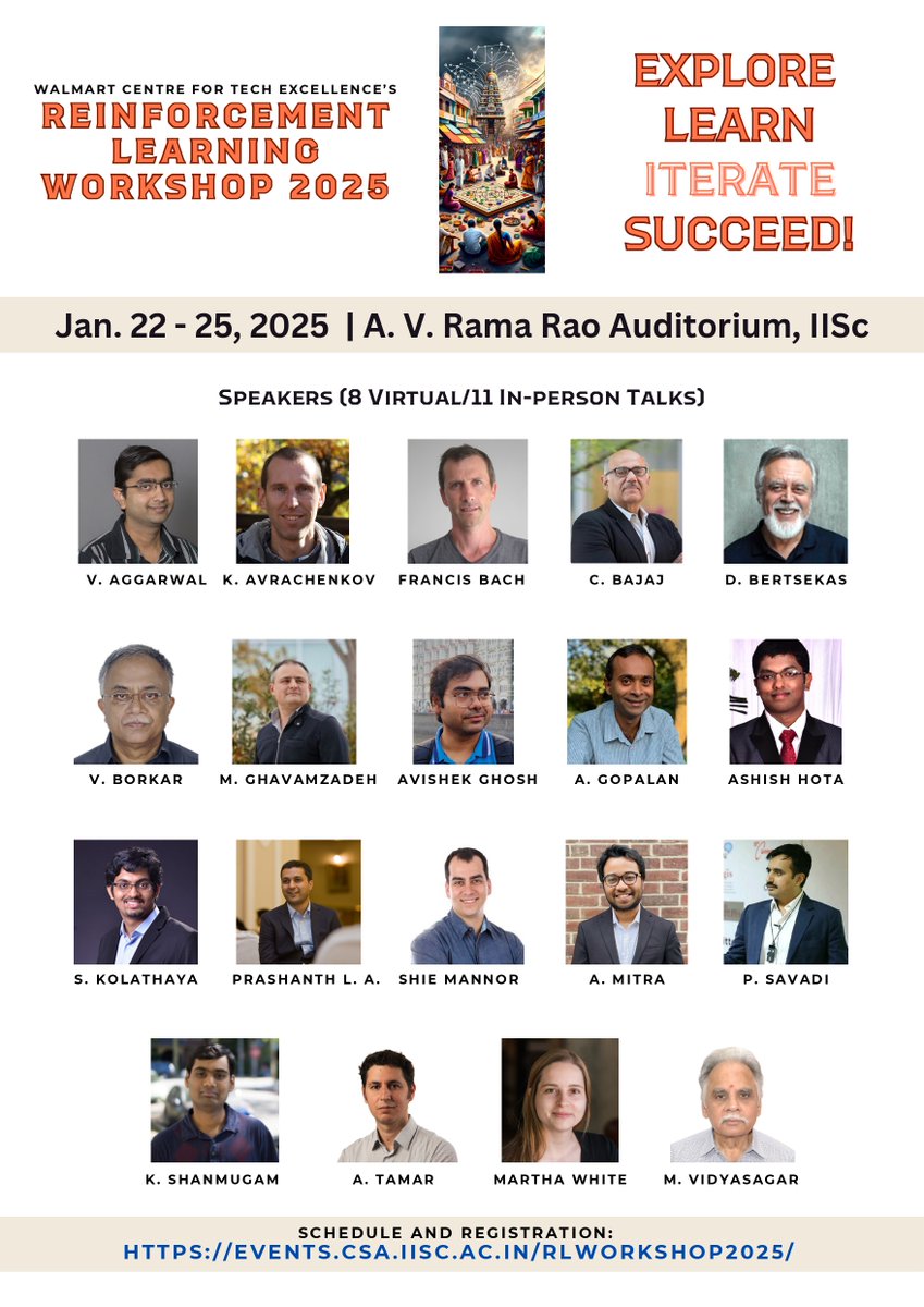 Gugan Thoppe tweet media