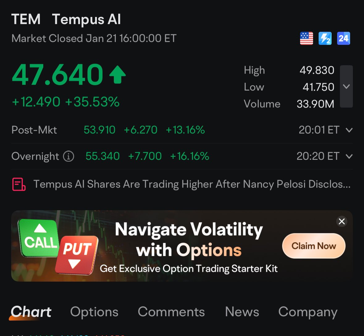 I guess people really love building wealth for Pelosi. She doubled her profit in a day because of YOU! $TEM