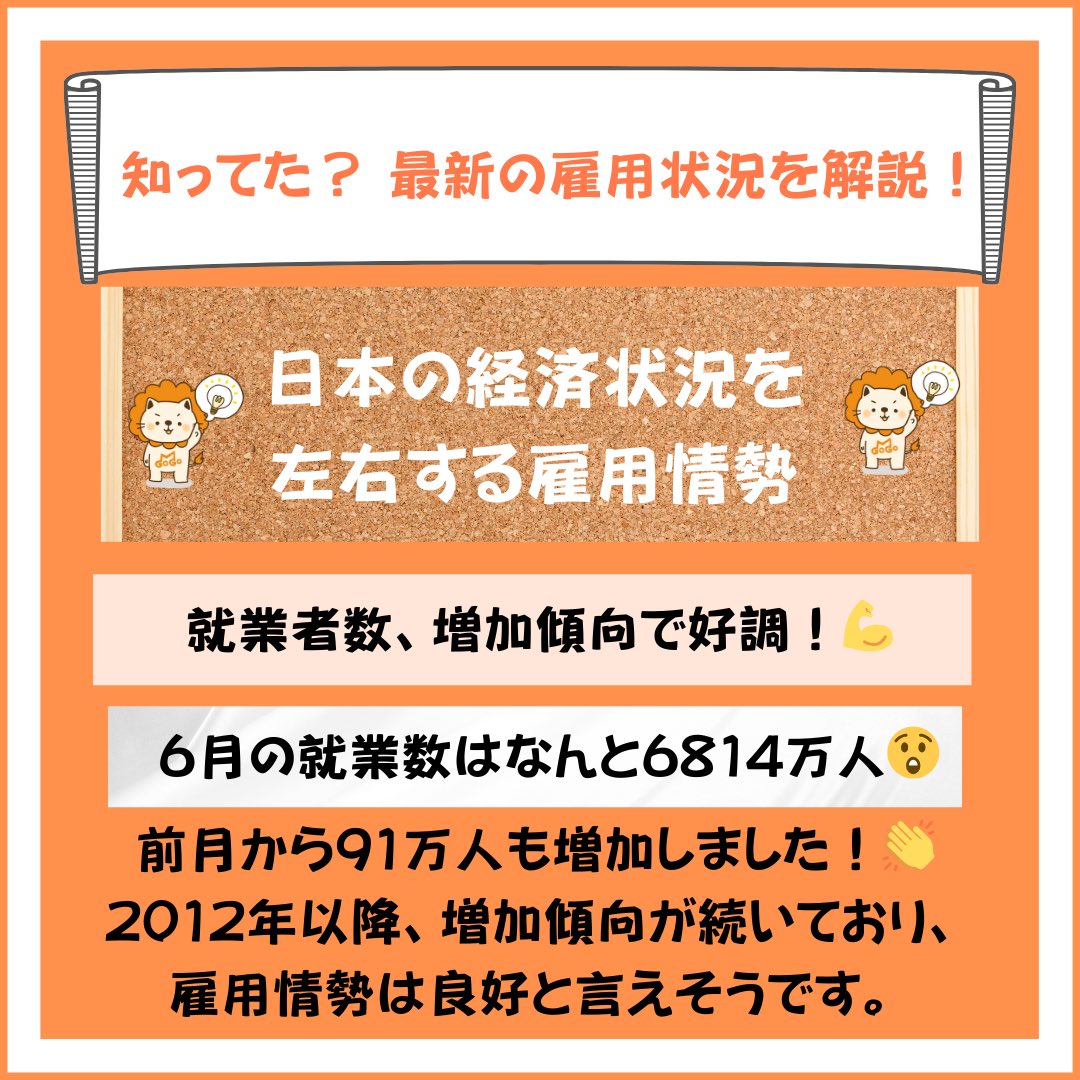 MAG_Recruit's tweet photo. 今の雇用状況を掴んで採用に役立てましょう！

#雇用統計 #就業者数 #完全失業率 #経済指標 #景気動向 #日本経済 #仕事探し #転職 #キャリアアップ #ビジネス #経済ニュース #データ分析 #最新情報 https://t.co/NfBrOu4kOg