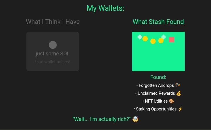 EmemDickso33872's tweet photo. 5/5 Ready to maximize your wallet's potential? 
Visit @SolanaHubApp now and start discovering hidden value in your wallets!

Remember to stake with hubSOL for maximum benefits 🚀

#Solana #DeFi #Crypto https://t.co/b3KduwG8Xn
