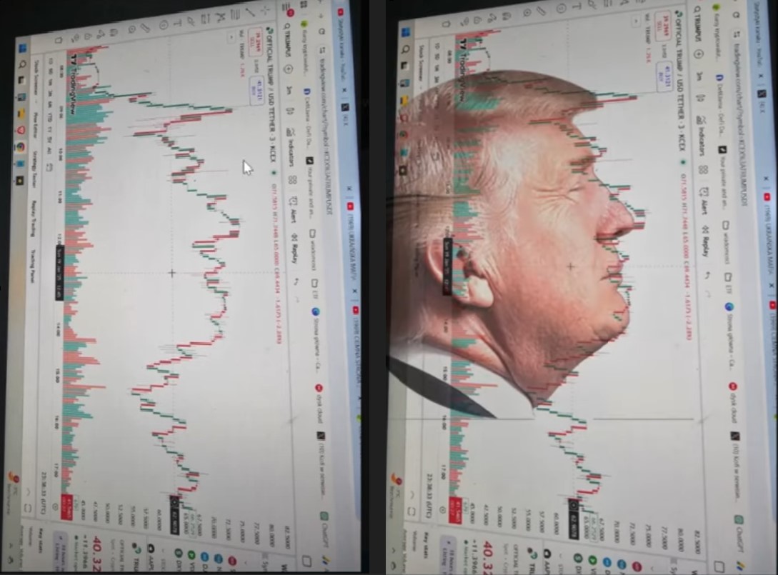 mwenc's tweet photo. @WazzCrypto This is what happens when $TRUMP, the scammer of all scams, joins the game! 😲 https://t.co/9uENU4SGRQ