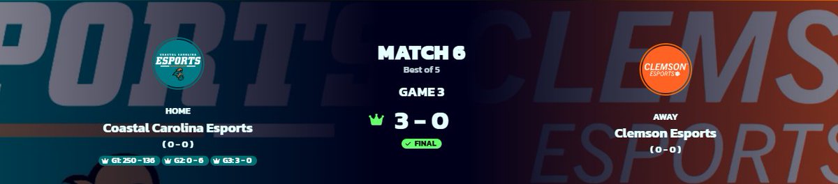 Week 1 <a href="/CollegeCoD/">College CoD</a>: 3-0 

GGS <a href="/ClemsonEsports/">Clemson Esports</a> 
🤝
#TEALNATION #CCU