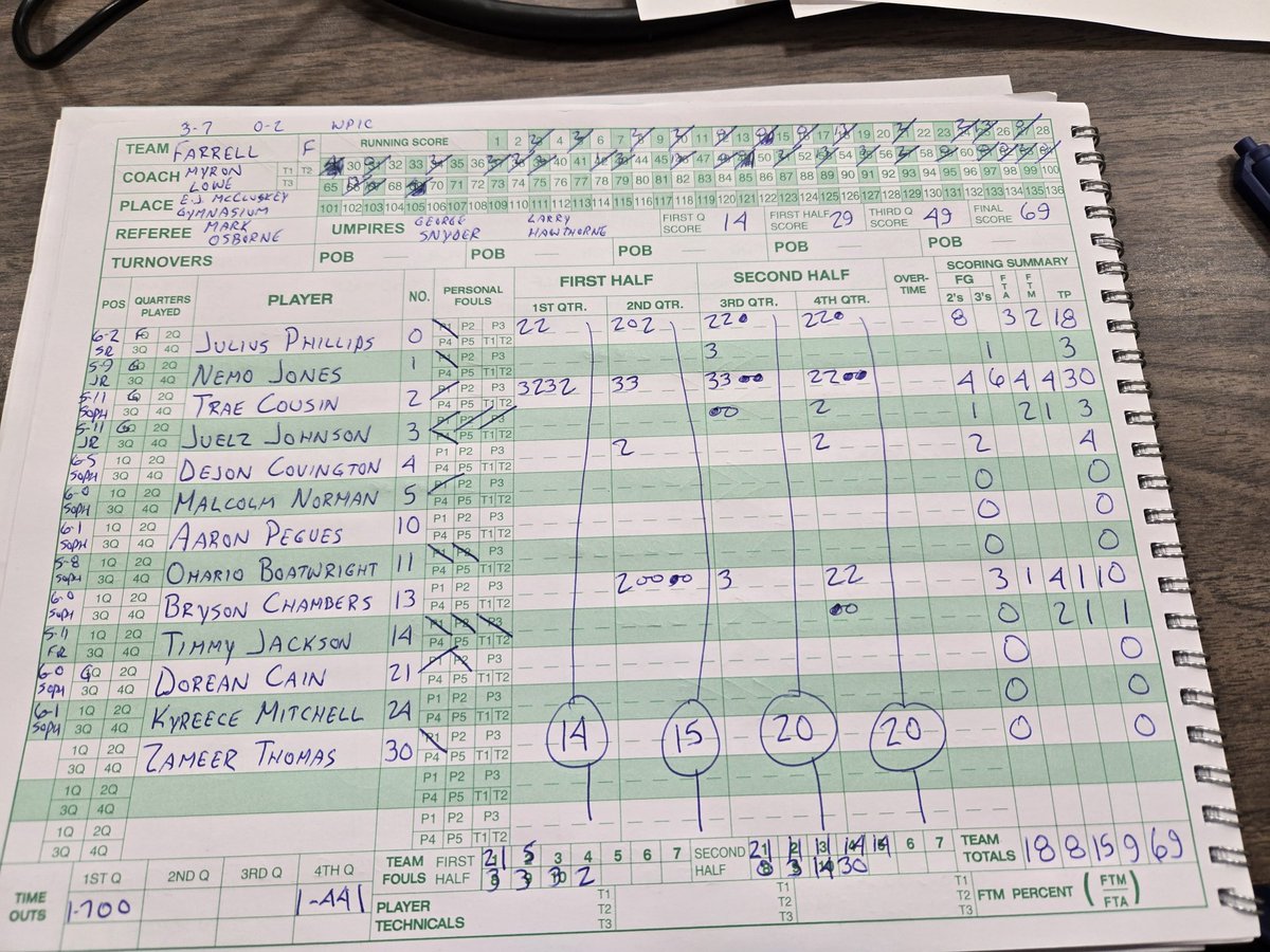 Ryan Briggs tweet media