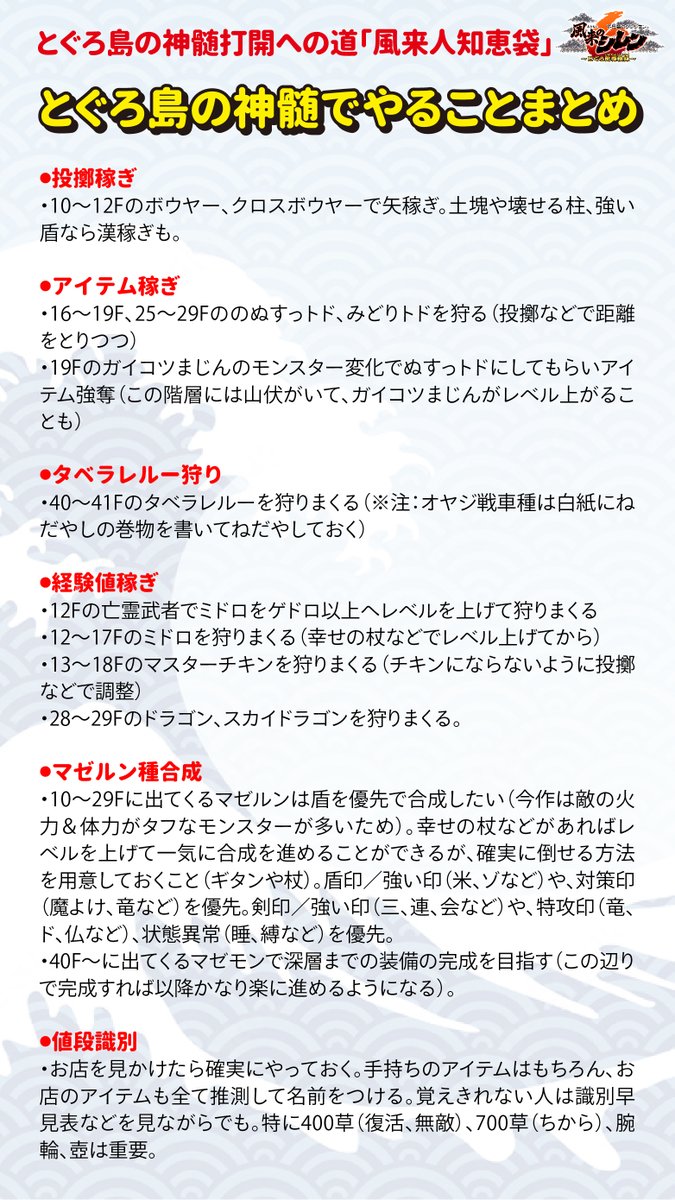 kkz0830's tweet photo. ◎とぐろ島の神髄でやることまとめ決定版。

風来人が当たり前にやっていることが多すぎる笑
あくまで初心者や未クリアの方向けですので悪しからず。

1人でも多くの方がクリア出来ますように☺️
「旅の神クロンの追い風を！」
🤘🍙🌱🗡️🛡️🏺

#風来のシレン6
#風来のシレン6plus
#くれねこの風来道 https://t.co/8pyIy3wqOz