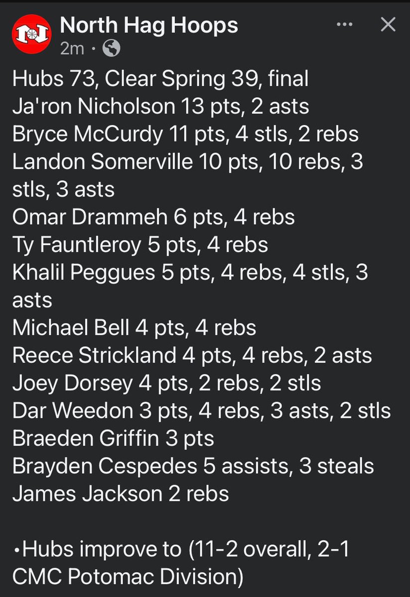 HubsBasketball tweet media