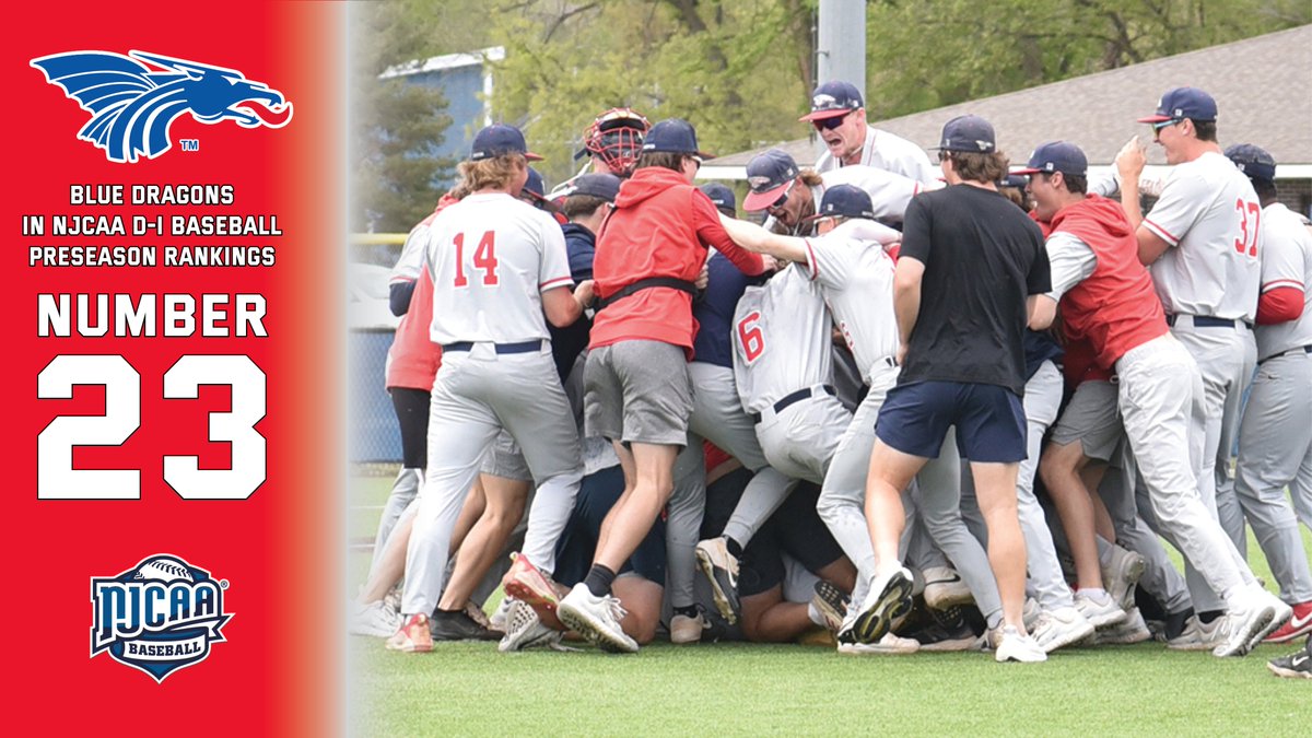 For the first time since 2019, the Blue Dragon Baseball team is ranked in the NJCAA Preseason Division I Rankings.  #BreatheFire

hutchinson.prestosports.com/sports/bsb/202…
