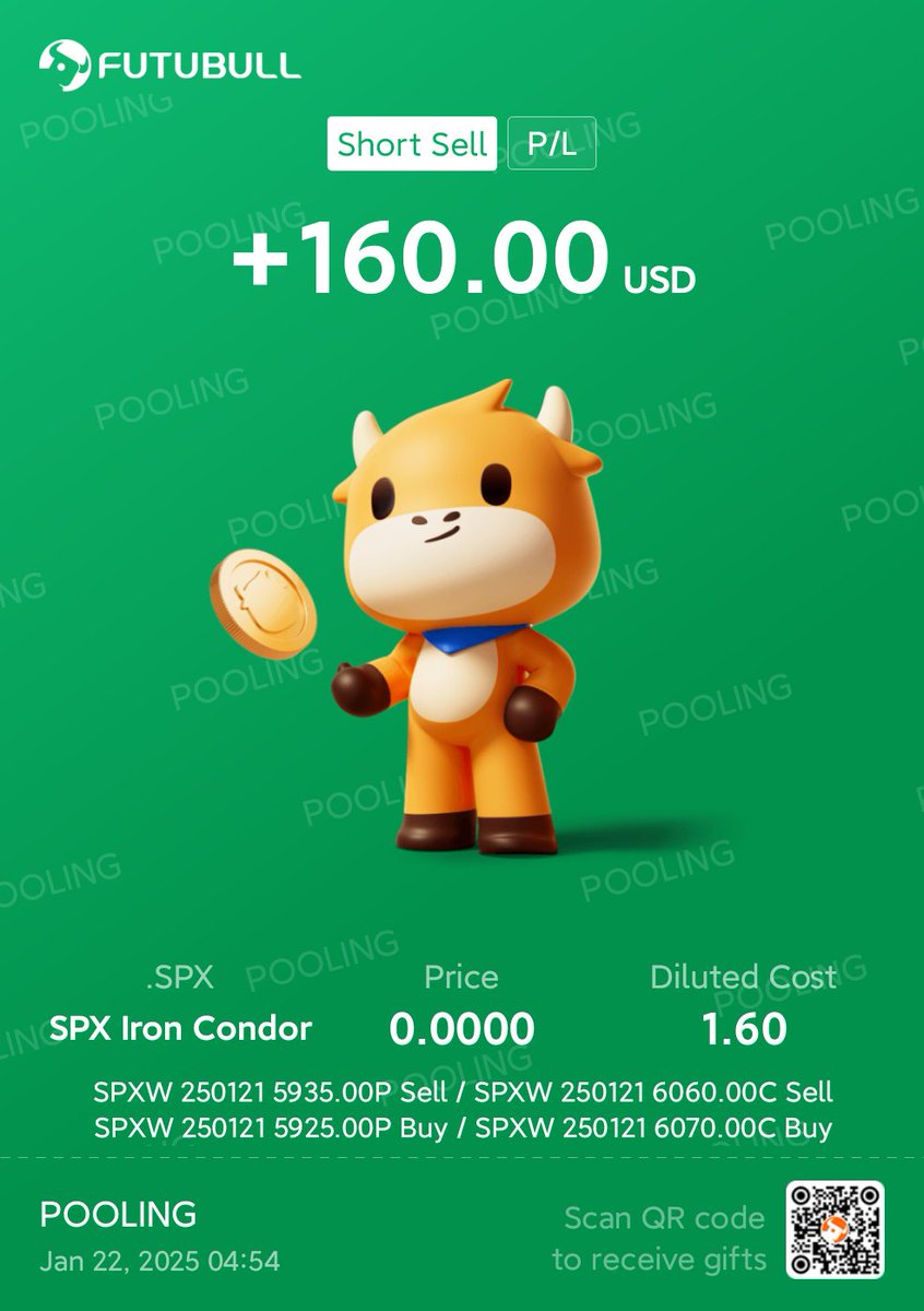 kafka0221's tweet image. earn a dinner every day.
#SPX