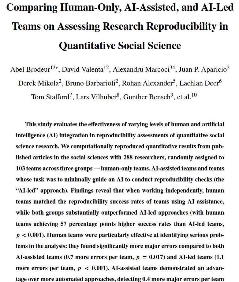 New research alert! Our study investigates the effectiveness of  human-only, AI-assisted, and AI-led teams in assessing the  reproducibility of quantitative social science research. We've got some surprising findings!