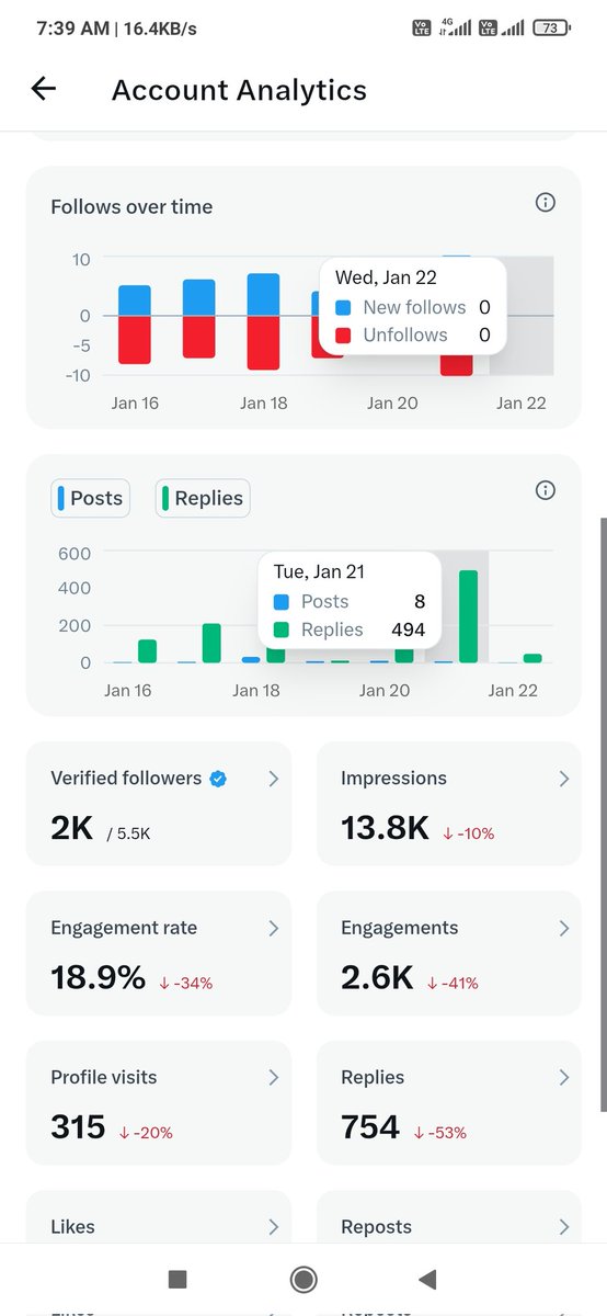 Rahul tweet media