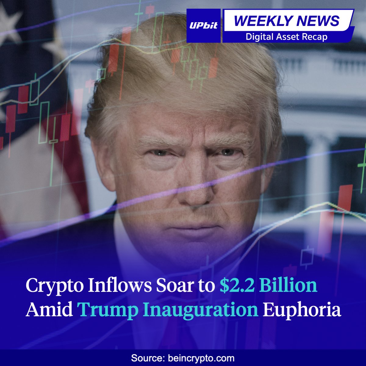 upbitglobal's tweet photo. #UpdateWithUpbit Here's a weekly recap of news and events for digital assets.
Crypto inflows Soar to $2.2 Billion amid Trump inauguration euphoria
https://t.co/EQDeZi2e0g https://t.co/nUveyKmUiO
