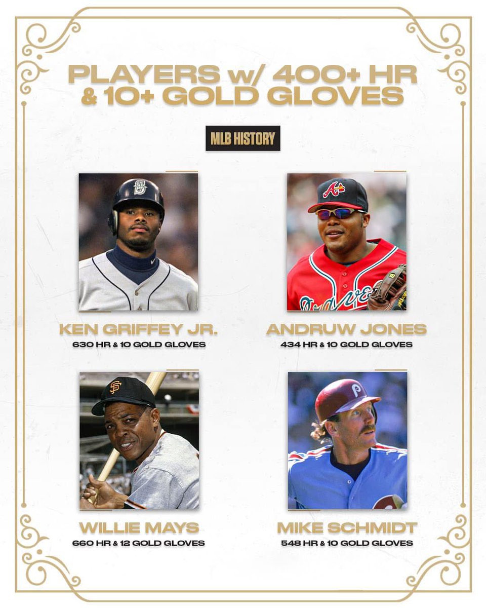 sportscrack's tweet photo. Just a reminder to all of the Hall of Fame voters… https://t.co/LkdrPoq548