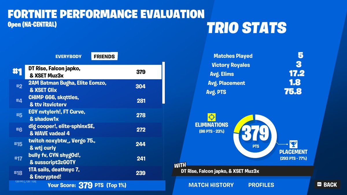 XSET Muz tweet media