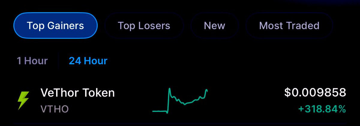 CryptoVb3tX's tweet photo. #VethorToken #VTHO 318% pump #altseason25 #memecoin2025 https://t.co/K03jspvIV4