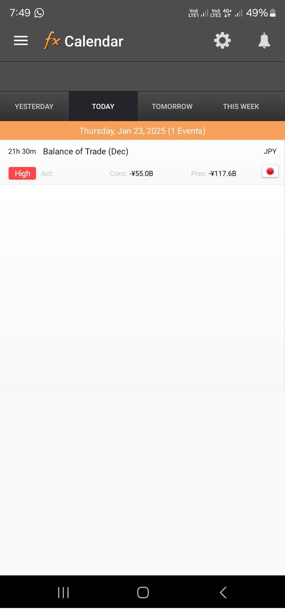 Ghosttraderfx's tweet photo. Keep an eye on the Balance of Trade (Dec) data release at 21:30! This economic indicator is crucial for understanding the health of the Japanese economy. #BalanceOfTrade #JapanEconomy
Hashtags:
* #BalanceOfTrade
* #JapanEconomy
* #EconomicData
* #JPY
* #Forex https://t.co/4MPmpsR1zC