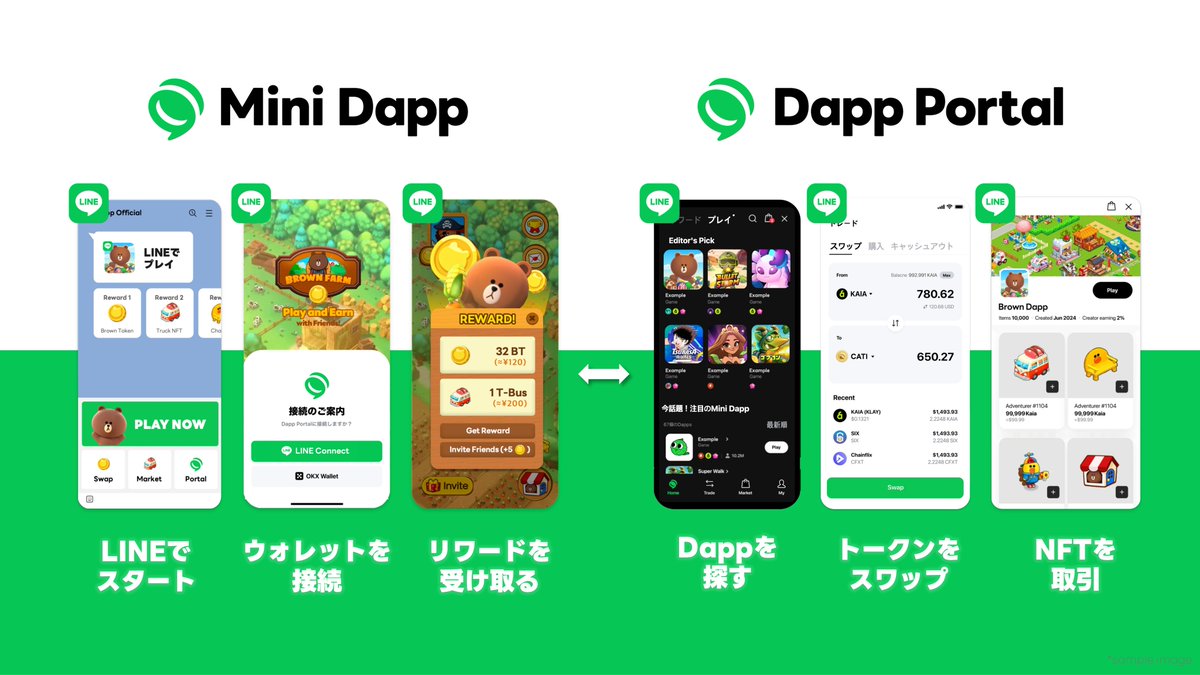 Unifi日本語公式(旧Dapp Portal) tweet media