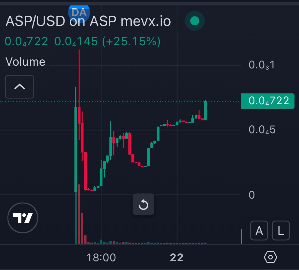 Reversal Is Real 

America Super Power ($ASP) 

8H8YhJ6dfMUai3BX8CnRMw8uhaoByGpTbXbMH7nFr14K