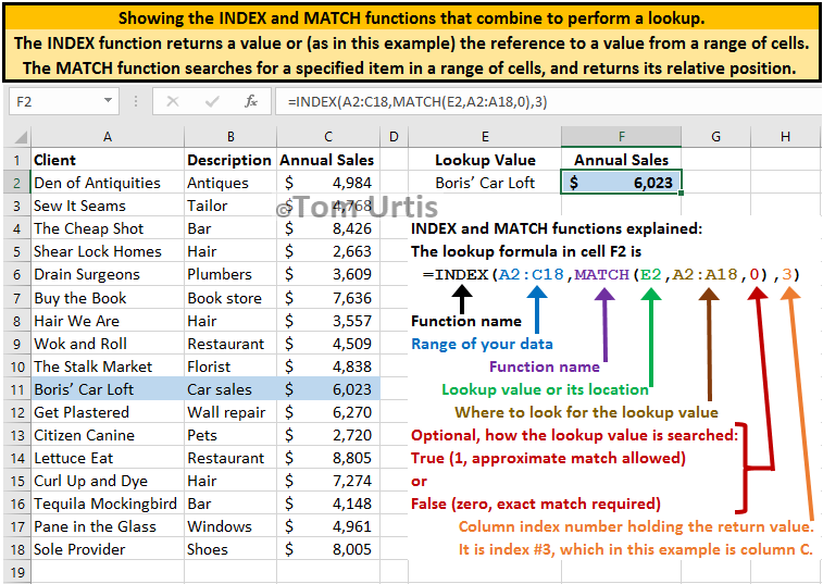 TomUrtis's tweet image. Doing a lookup using the INDEX and MATCH functions.