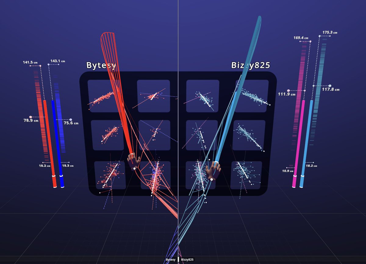 New reeplay analyzer feature: Cut depth meter! 
- Check how tight your timings are 👀
- Learn your tipping/hilting habits 🤓
- See what top players do differently 📝