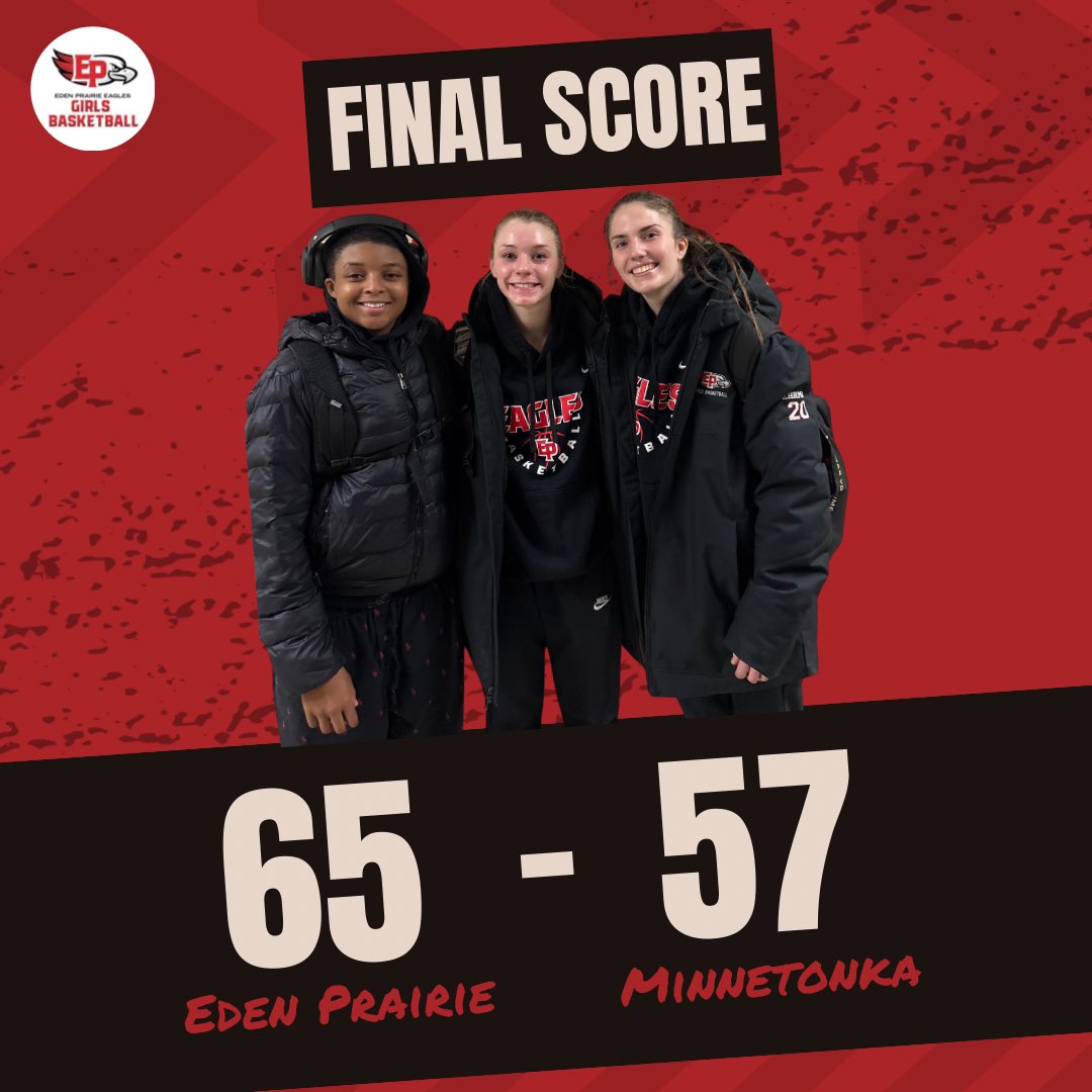 The Eagles fought a hard battle against Minnetonka tonight and came out on top with a score of 65-57. Players of the game were Tori with 27pts, Rae with 16pts, and Ella with 11pts.