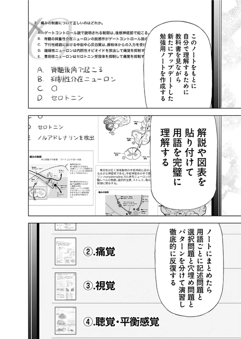 【医学部のテストは情報戦って話】
(2/2) 