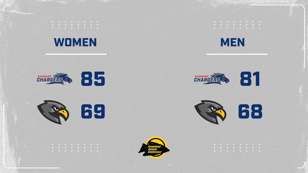 Black Hawk: Downed x ✌️! #ChargeUp