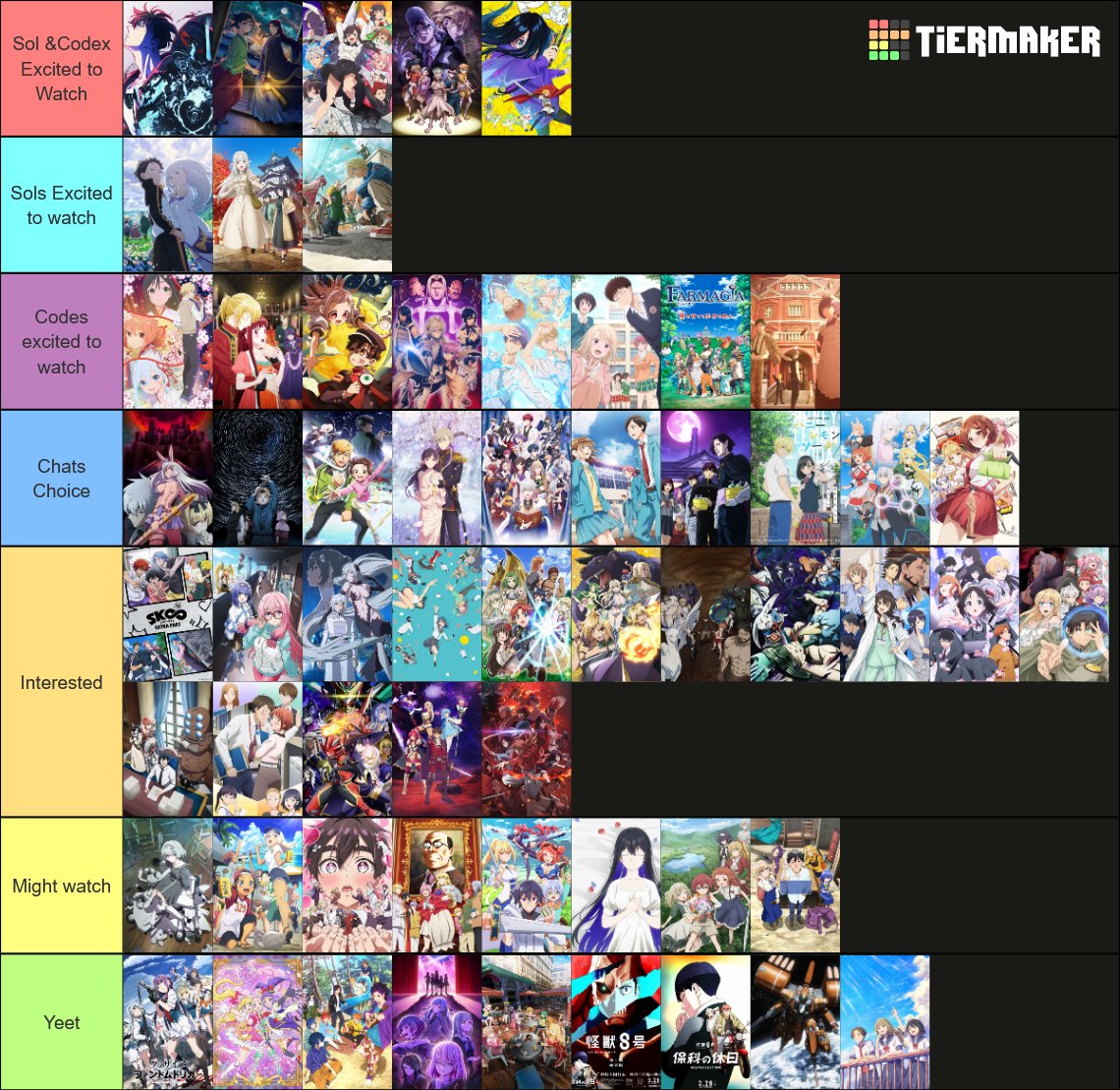 WE DID IT!!

<a href="/slayer_sol/">SolSlayer</a> , chat, and I went over all the Winter anime!

Here's the end results! Thank you for the raids and the stuffs!!

We shall be commission Isa in the future for a Mascot design :3