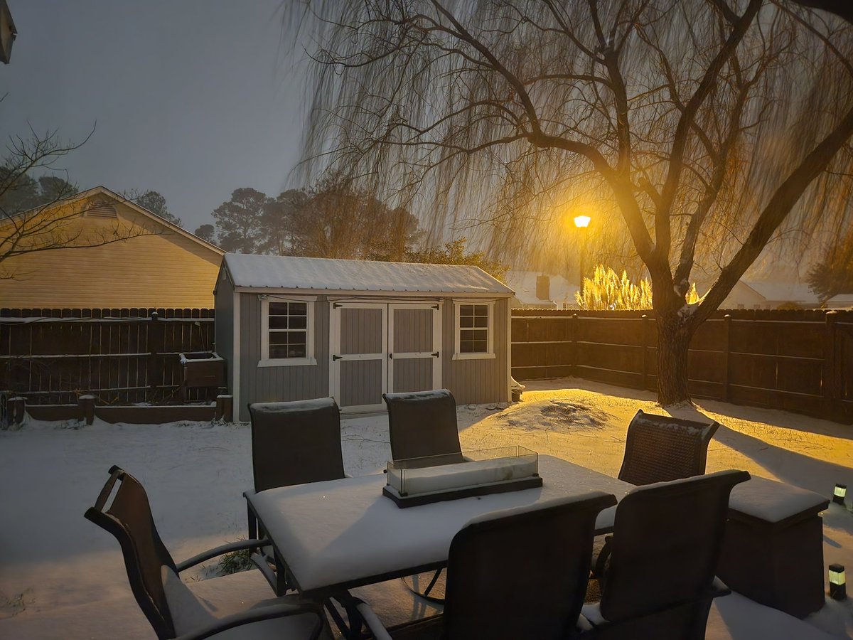 Coach Mac tweet media