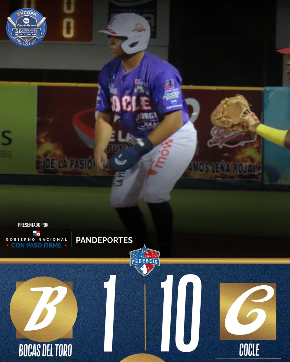 Pizarra Juvenil:
Este es el resultado entre los equipos de Bocas del Toro 1 - Coclé 10, disputado esta noche en el estadio José Antonio Remón Cantera, como parte de la Ronda Regular del 56 Campeonato Nacional Juvenil, XV Copa Caja de Ahorros en honor a Martín Crespo Bernal.