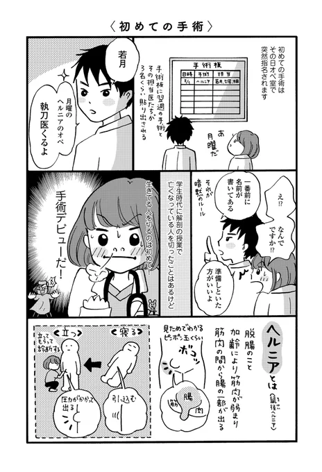 はじめての手術

「まどか26歳、研修医やってます!」より

1/2 