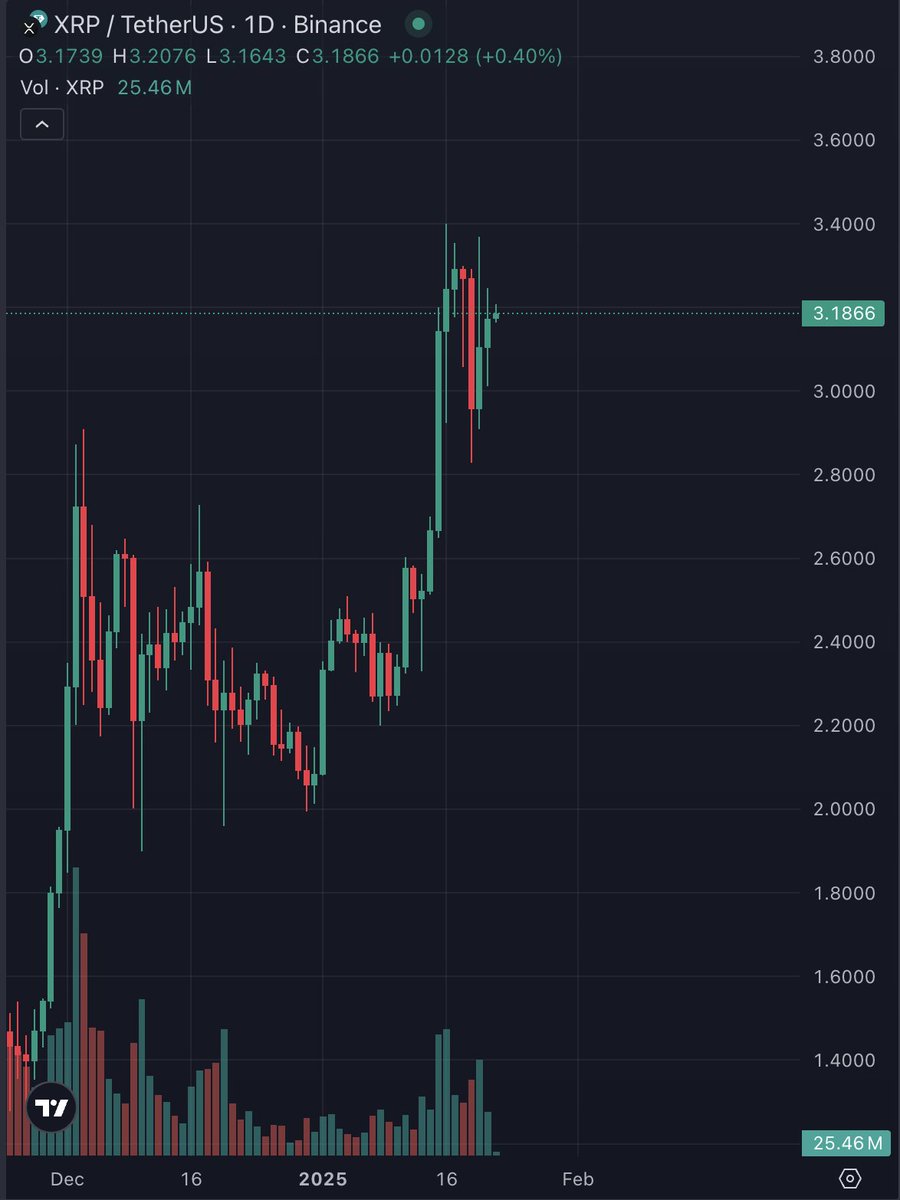 TraderMoe tweet media