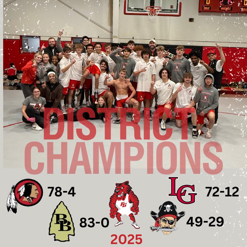FGWrestling's tweet photo. Your 2025 4A-7 District Champions!
Fort Gibson 83- Broken Bow 0
Fort Gibson 78- Stilwell 4
Fort Gibson 72- Locust Grove 12
Fort Gibson 49- Poteau 29
#EmptyTheTank #AllPin #DualState #TicketPunched ๐๏ธ https://t.co/f7WA2fDOBC