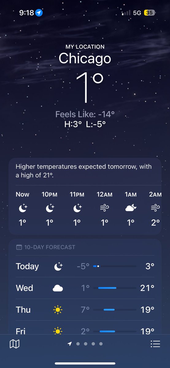 PettyDASleeze's tweet photo. My city is cold like an #ArticTundra ๐ฅถ๐ฅถ https://t.co/V6IMenP3bv