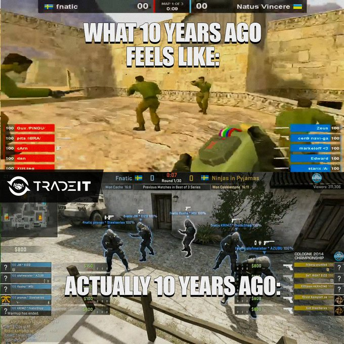 Do you feel old yet?