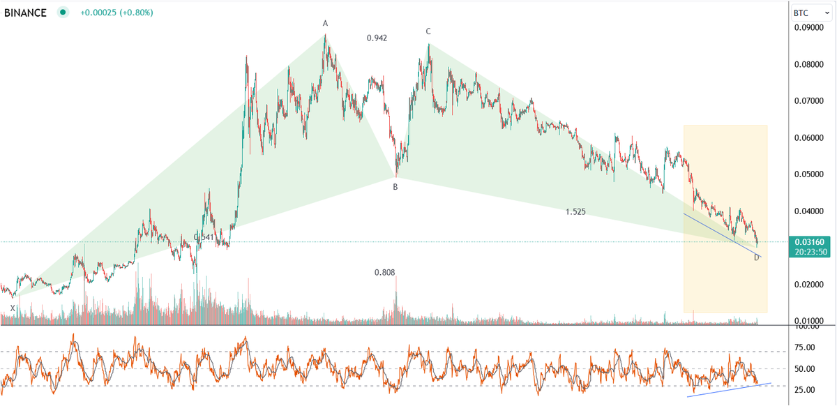 CryptoPath tweet media