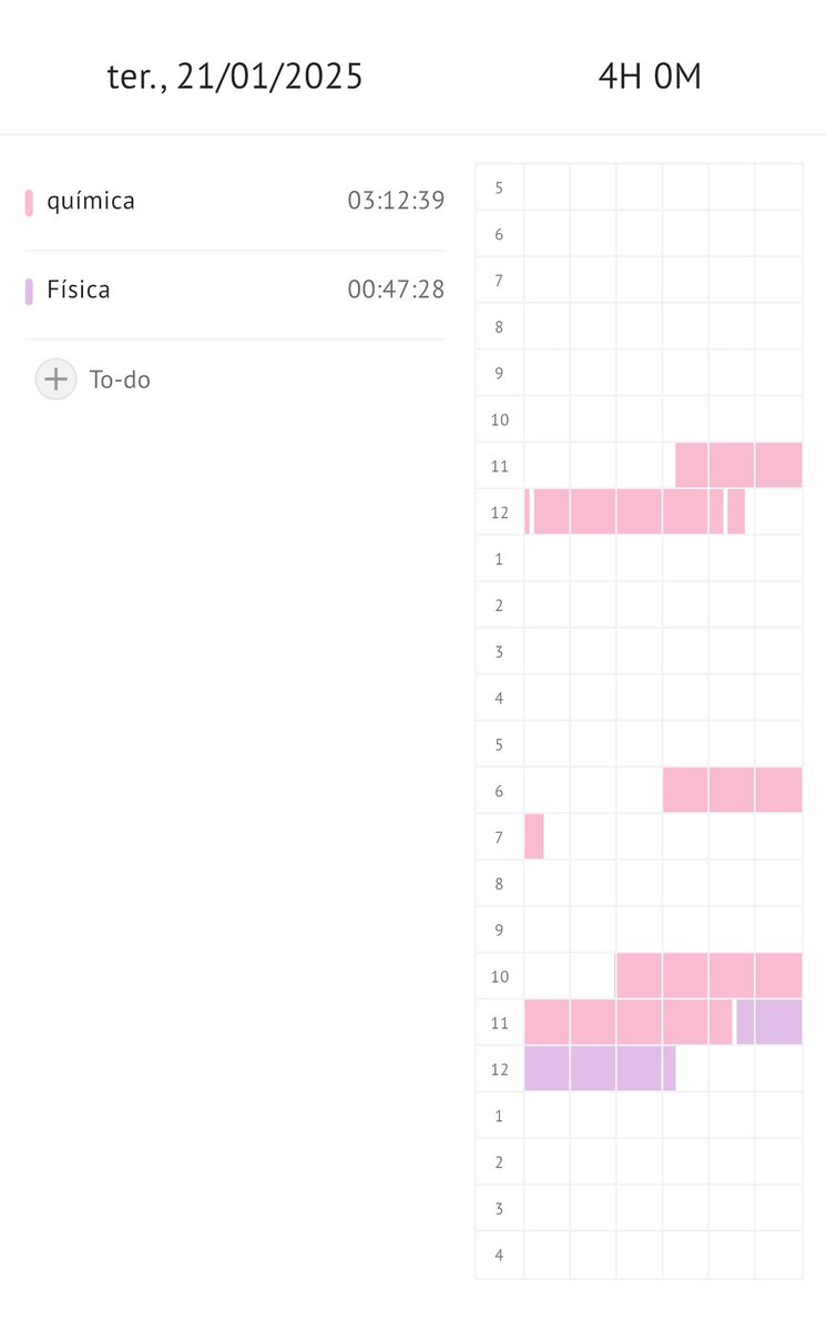 bleeaful's tweet image. Inveja de quando eu estudava 12 horas por dia, hoje mal chego a 4 😭