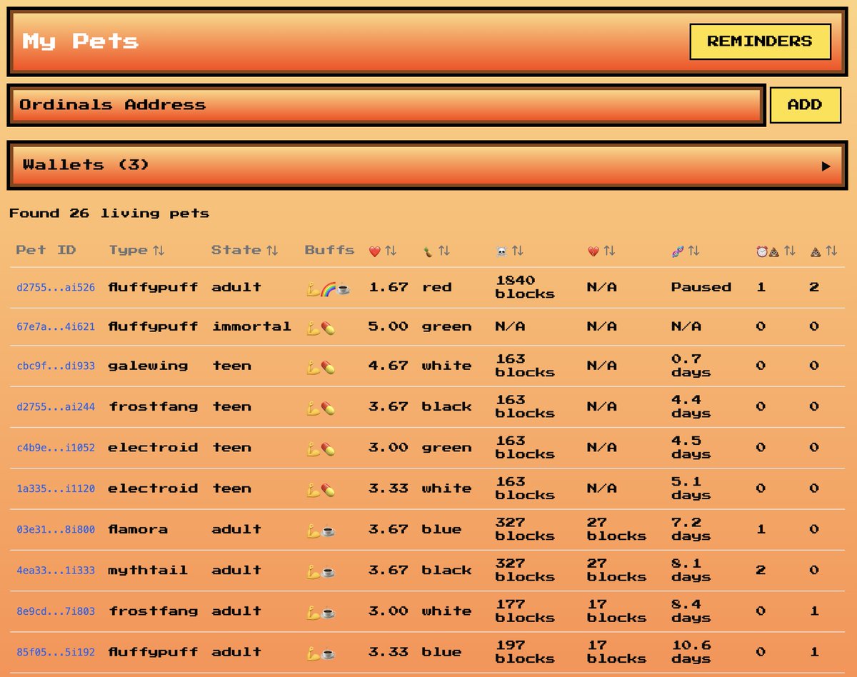 🚨 New Feature: My Pets 🚨

I've just pushed out the My Pets feature on the Milk Minder app for <a href="/Pizza_Pets/">Pizza Pets Game</a>. It allows you to enter one or more wallets and get a sortable, tabular view of all the important stats for each pet, including blocks until death and next health loss. 🧵