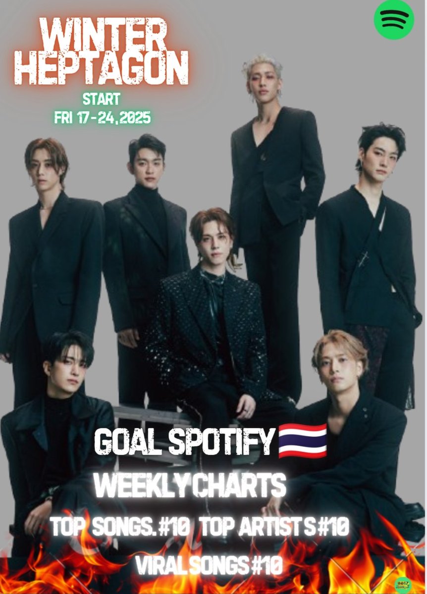 GOT7Stream_th's tweet photo. 📢📈 กิจกรรมสตรีมเพลงบน Spotify 
🗓️22-25 ม.ค.2025
🎁ผู้ร่วมกิจกรรมลุ้นรับ อัลบั้ม WINTER HEPTAGON 3รางวัลคนละ 1 อัลบั้ม
เงื่อนไข
➖ ผู้ที่สตรีมเพลง #GOT7 มากที่สุด(ท๊อปสตรีม) จำนวน 3 ID ขึ้นไป 
➖ วางภาพการสตรีม(stats spotify)+แชร์เพลง และวางโพสต์ #PYTHON #GOT7_WINTER_HEPTAGON https://t.co/LFieRpDjoB