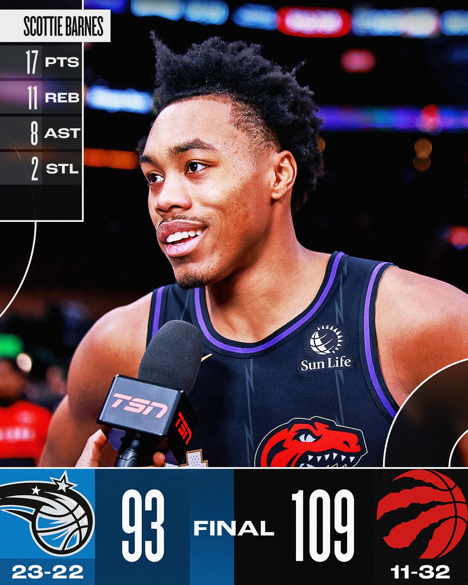 NBA (@nba) on Twitter photo <a href="/trailblazers/">Portland Trail Blazers</a> Scottie Barnes' double-double leads the <a href="/Raptors/">Toronto Raptors</a> over the Magic!
RJ Barrett: 19 PTS, 8 REB
Gradey Dick: 17 PTS
Bruce Brown: 15 PTS, 5 REB, 5 AST <a href="/trailblazers/">Portland Trail Blazers</a> Scottie Barnes' double-double leads the <a href="/Raptors/">Toronto Raptors</a> over the Magic!
RJ Barrett: 19 PTS, 8 REB
Gradey Dick: 17 PTS
Bruce Brown: 15 PTS, 5 REB, 5 AST