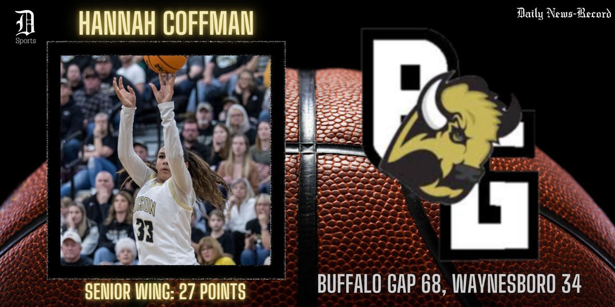 VTCody's tweet photo. Hannah Coffman scored 27 points and Buffalo Gap cruised past Shenandoah District girls basketball opponent Waynesboro at home on Tuesday: https://t.co/y4hVsGDLUY https://t.co/cr3DXyyGLS
