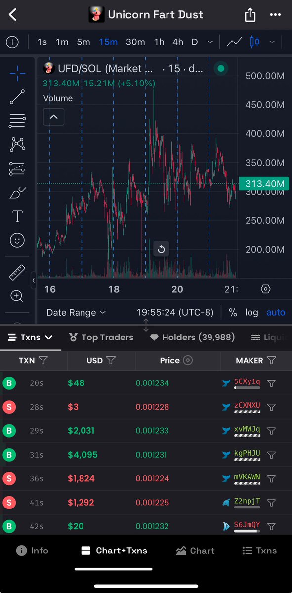 _AdvancedMonkey's tweet photo. $UfD vs $Fifty holders

13k vs 39k

@NicholasSt19626 Dev is doxed and live over 24 hours  

https://t.co/QjGG2Cjr1k https://t.co/n9J0P0ZQrR