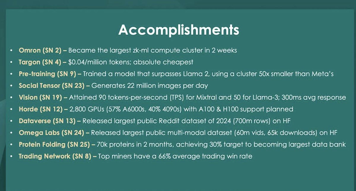 AI Project Hub (Ø,G) tweet media