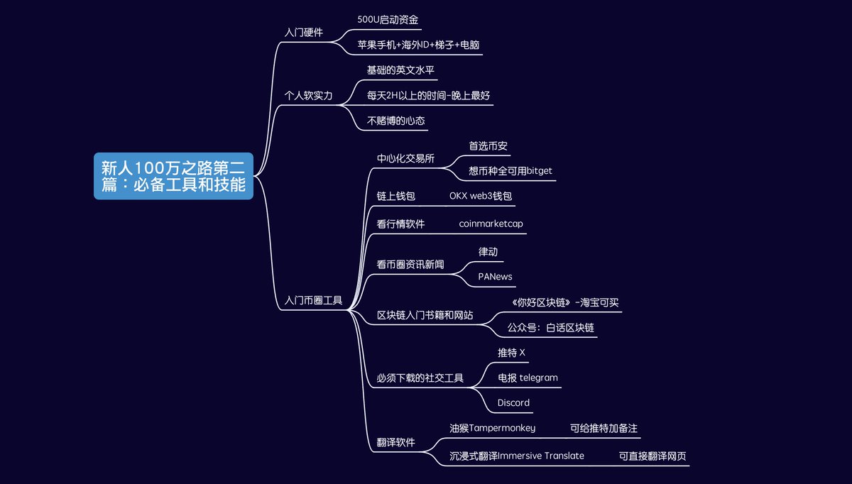 q/币圈app功能介绍大全【搜狗首页排名前三技术QQ：Б9O57⒖Б9】whatsapp国际版特点【百度首页排名 前三技术V信：29ЧзБ7⒐9】怎么下载纸飞机中文版【360首页排名前三技术