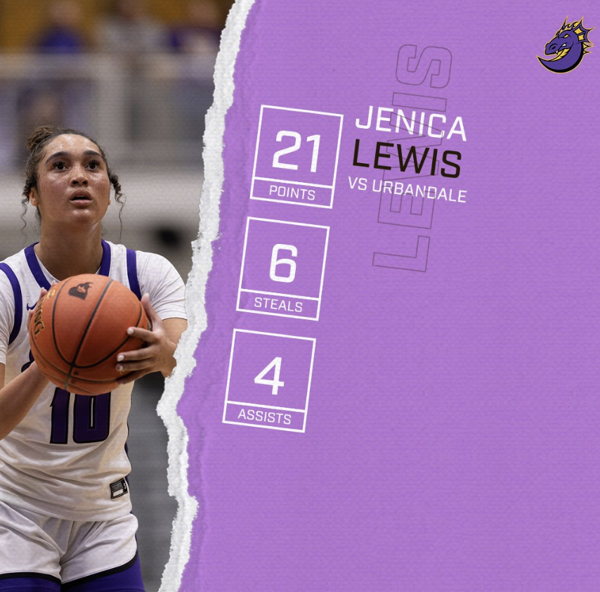 JCSD_GirlsBball tweet media