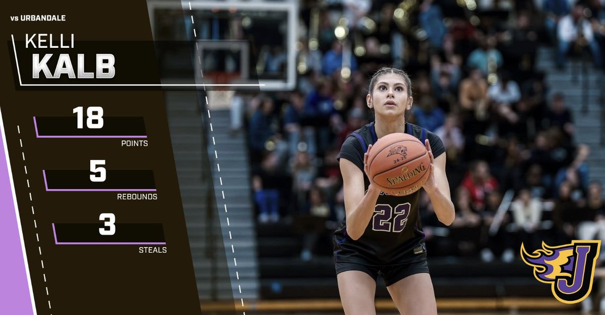 JCSD_GirlsBball tweet media