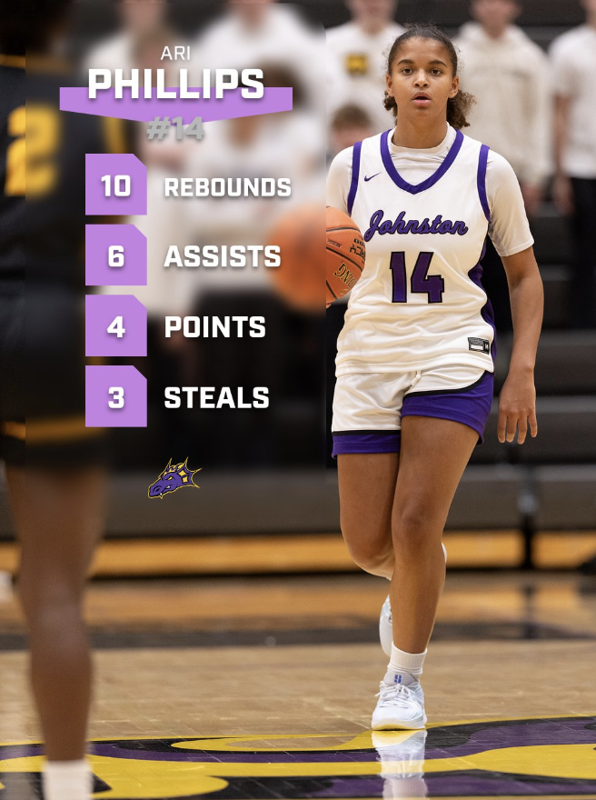 JCSD_GirlsBball (@jcsd_girlsbball) on Twitter photo Check out some highlights from last nights win vs Urbandale Check out some highlights from last nights win vs Urbandale