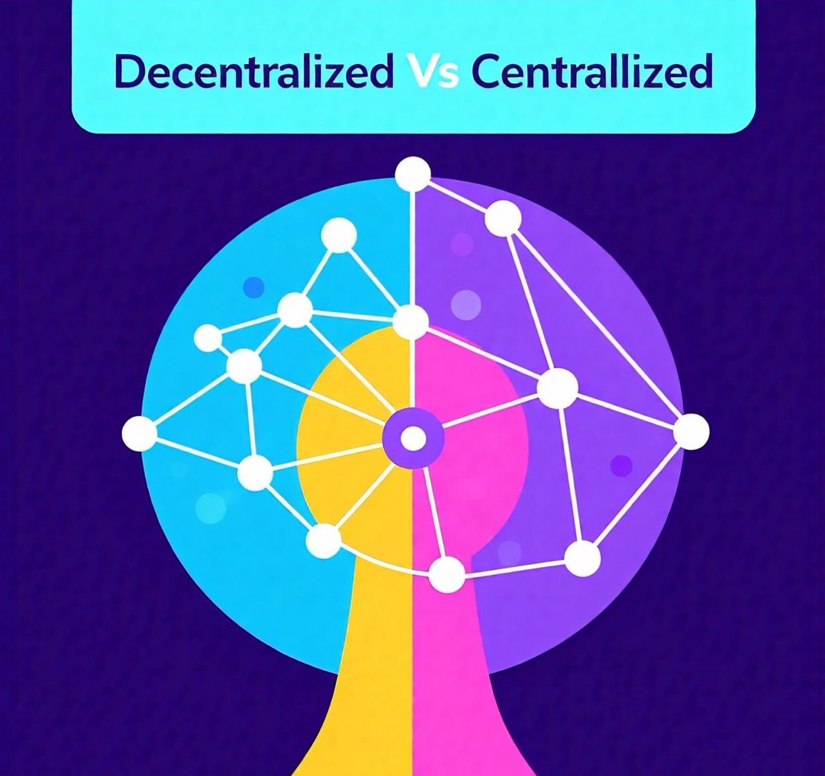 sketch_tron's tweet image. The internet&apos;s greatest debate: Decentralized vs. Centralized! Which approach will shape the future of the web? Join me as we dive into the pros, cons, and implications of each. #DecentralizedVsCentralized #Web3Community