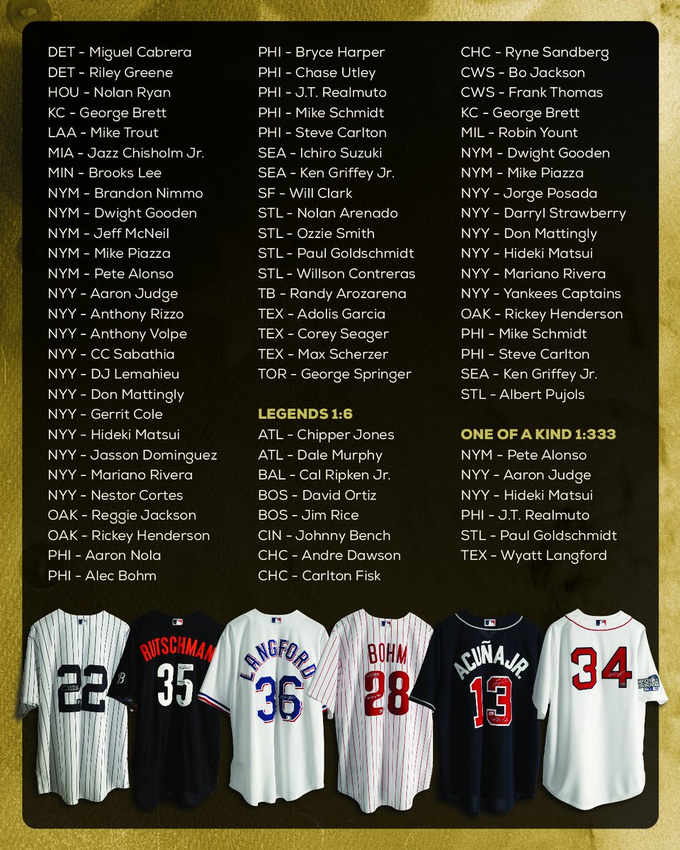 ミント大丸心斎橋店】 ⚾2025 FANATICS UNDER WRAPS AUTOGRAPHED MLB