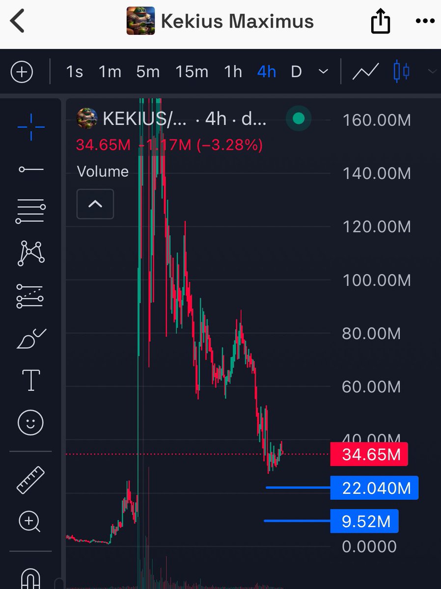 $KEKIUS

0x26E550AC11B26f78A04489d5F20f24E3559f7Dd9