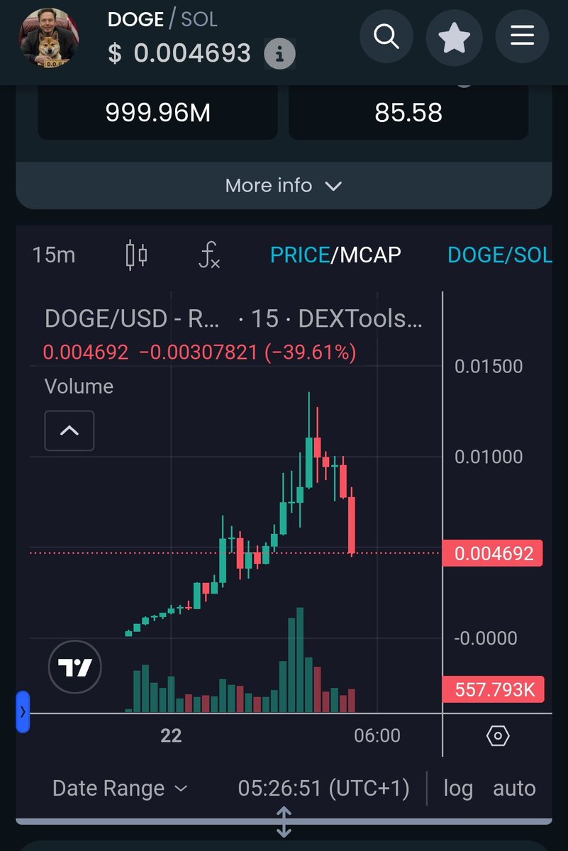 Crypto Italia 2k22 tweet media