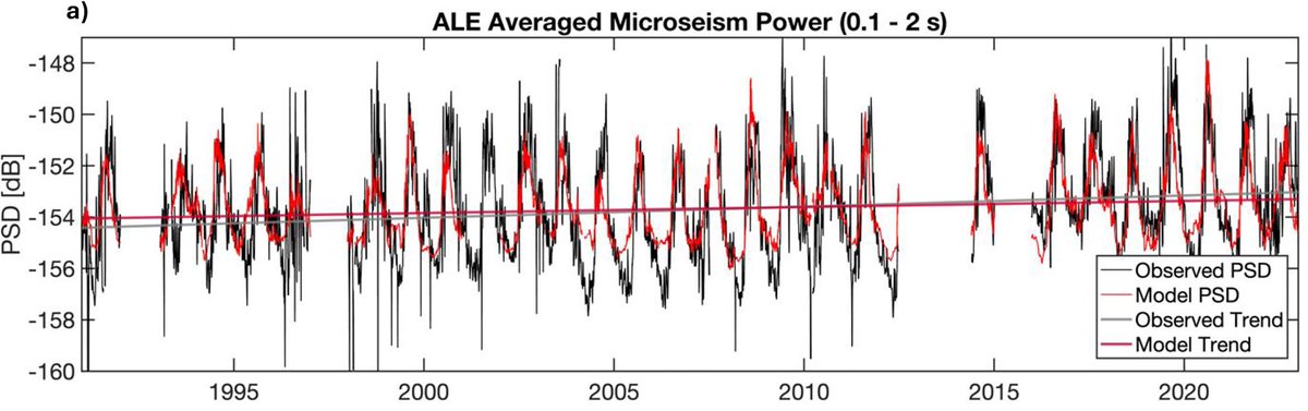 Sunyoung Park tweet media
